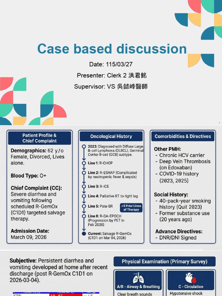 血腫CBD | PDF