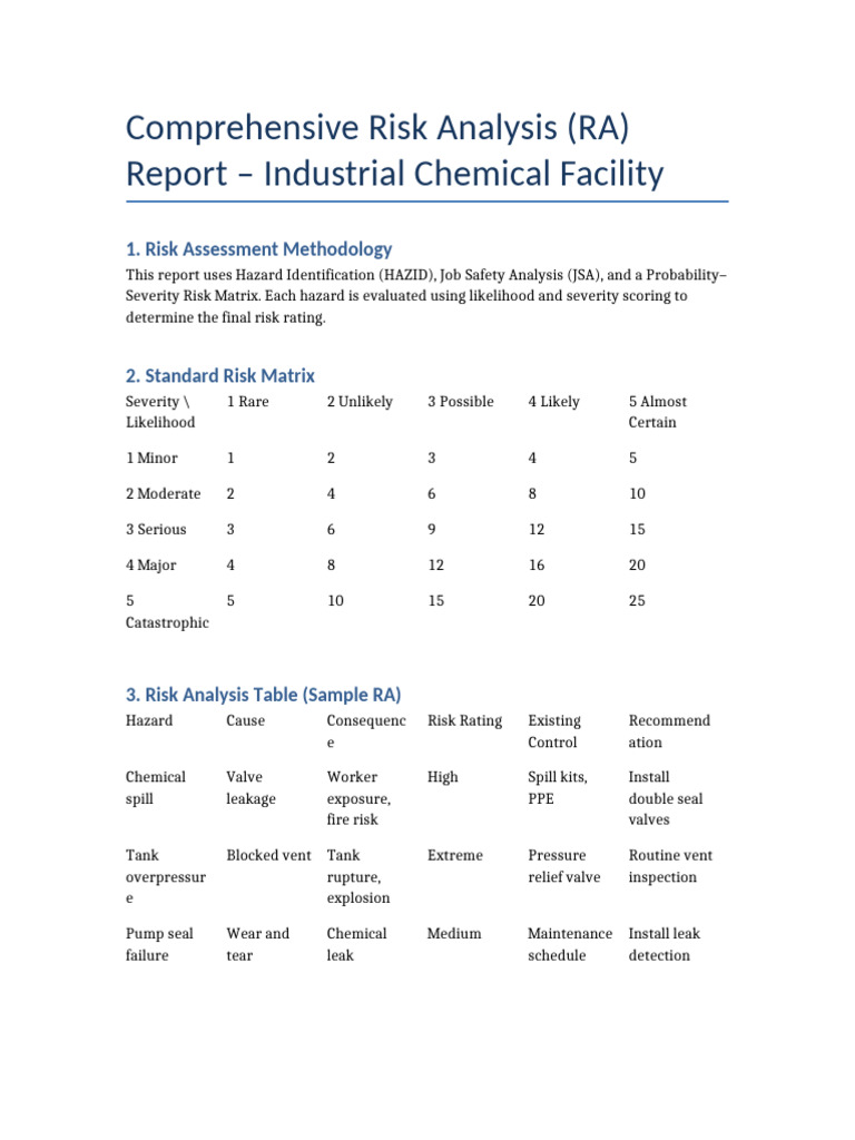 Advanced RA Report With Tables | PDF | Explosion | Leak