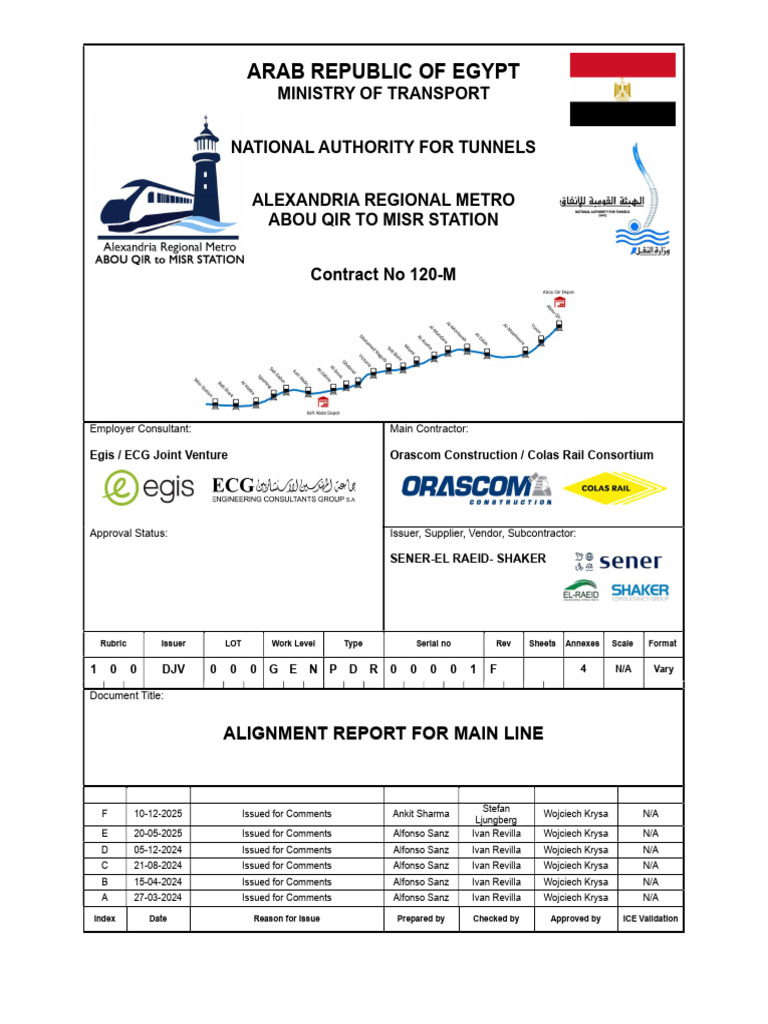 100 DJV 000 GEN PDR 00001 F - Alignment Report For Main Line | PDF ...