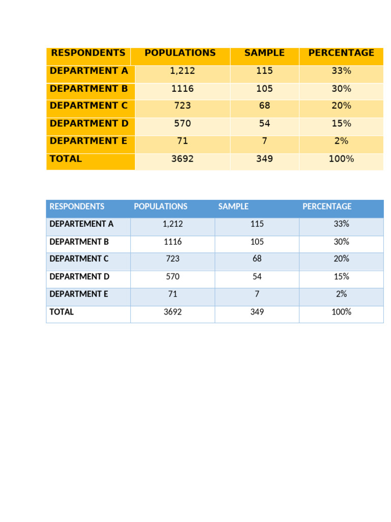 TABLE | PDF