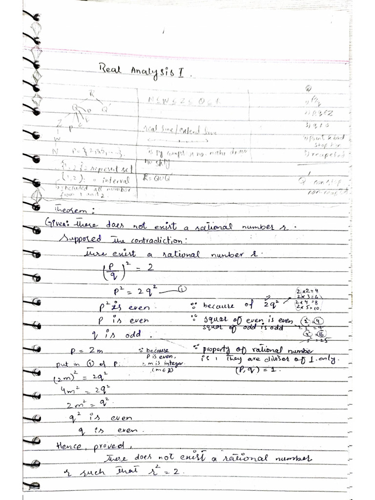 Real Analysis | PDF