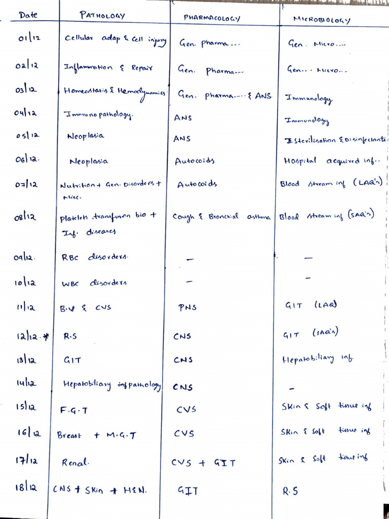 Schedule | PDF