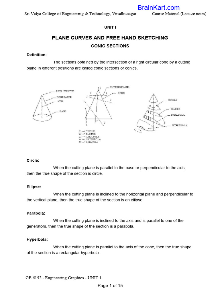 266 - GE8152 Engineering Graphics - Notes | PDF | Euclidean Geometry ...