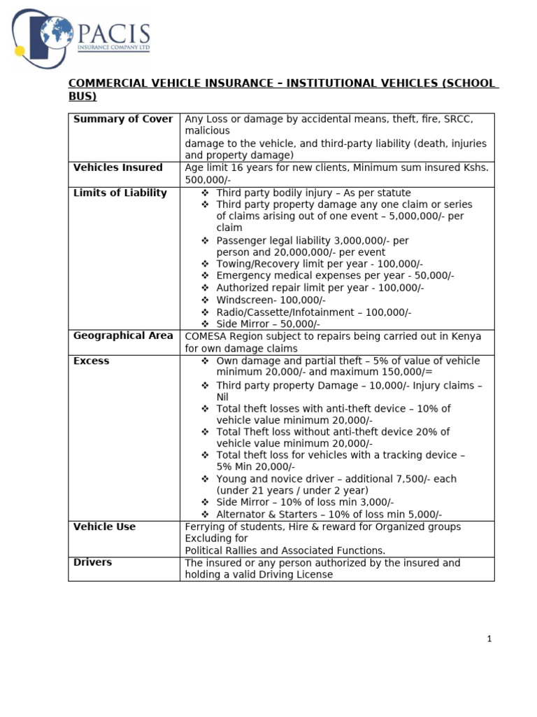 Motor Institution - School Bus | PDF | Insurance | Vehicle Insurance