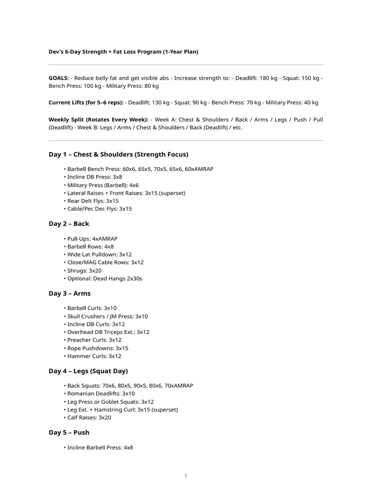 Strength Cut Plan | PDF