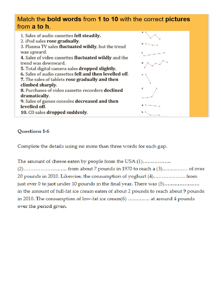 Writing Task 1 - Line Graph - Handout | PDF