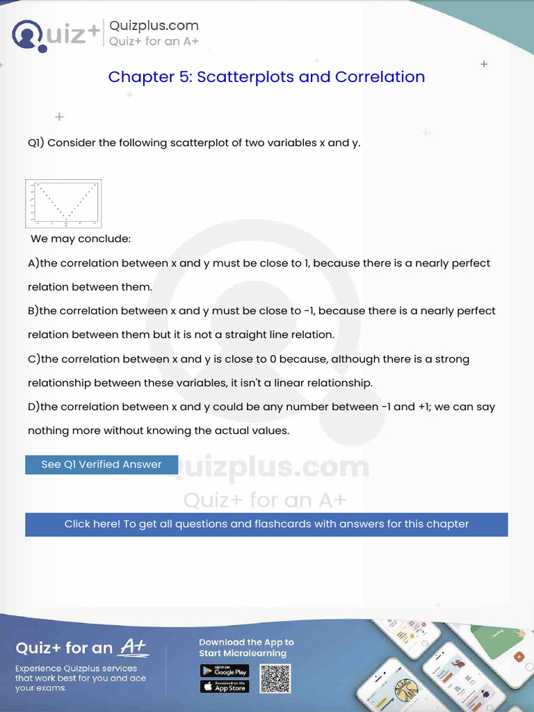 Consider The Following Scatterplot of Two Variables X and Y tb506400 We ...