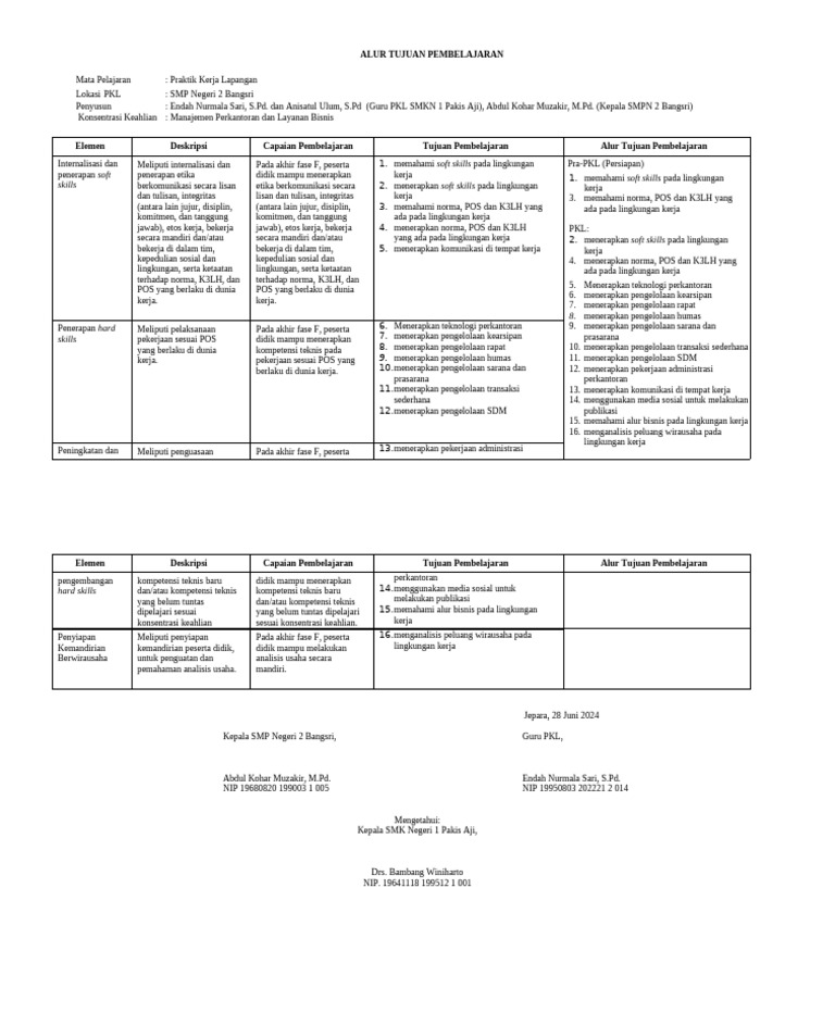 Atp Pkl Mplb 2024 | PDF