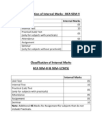 Classification of Internal Marks