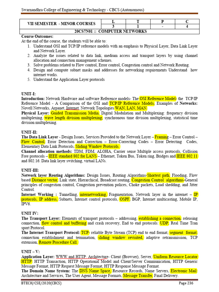 Syllabus - CN | PDF | Computer Network | Transmission Control Protocol