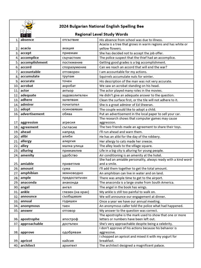 2024 Spelling Bee Regional Study Word List 700 | PDF