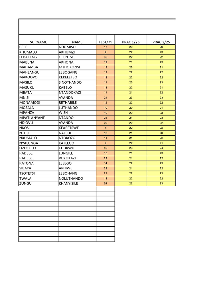 2026 11 Dub Marksheet 2 | PDF