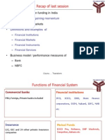 Recap of Last Session: - Pattern of Expansion Funding in India