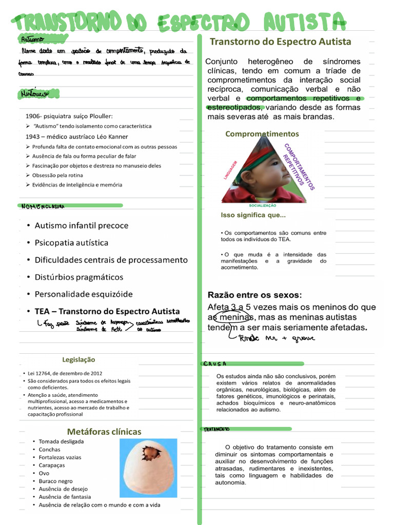 Transtorno Do Espectro Autista e Síndromes | PDF | Autismo | Síndrome ...