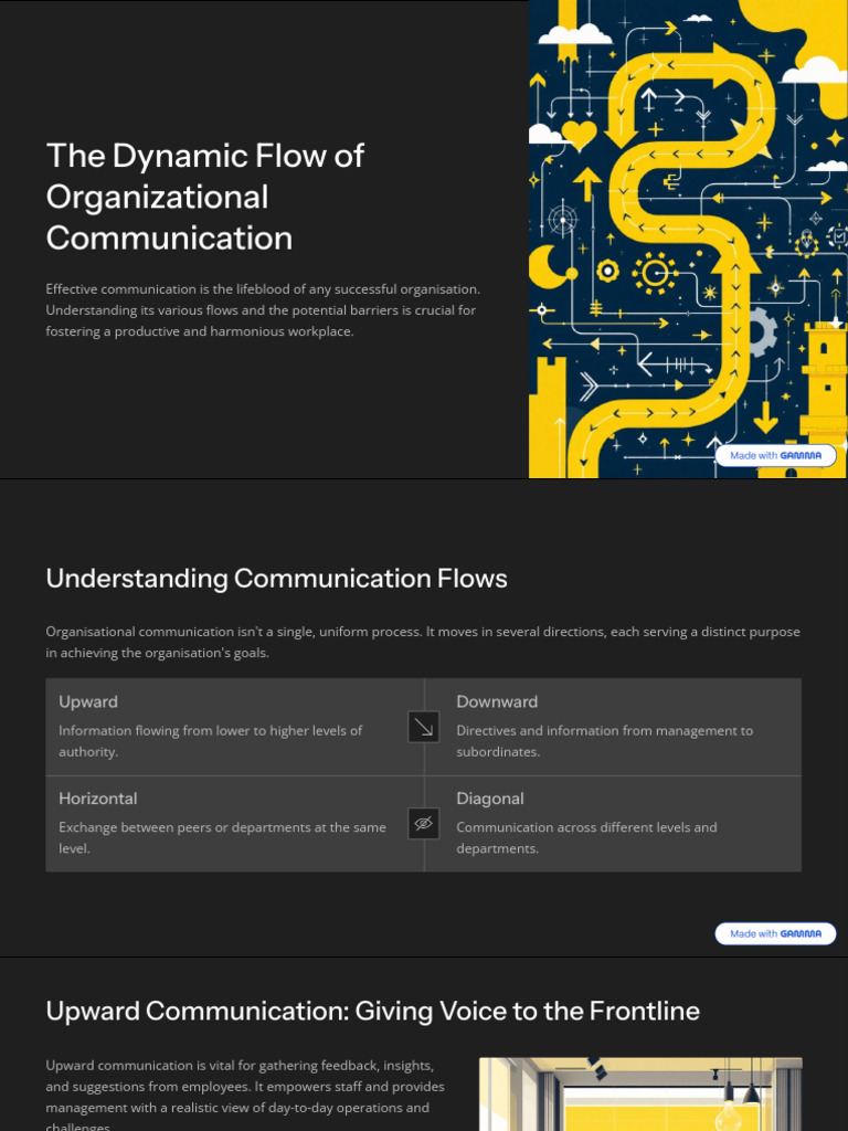 The Dynamic Flow of Organizational Communication | PDF | Communication ...