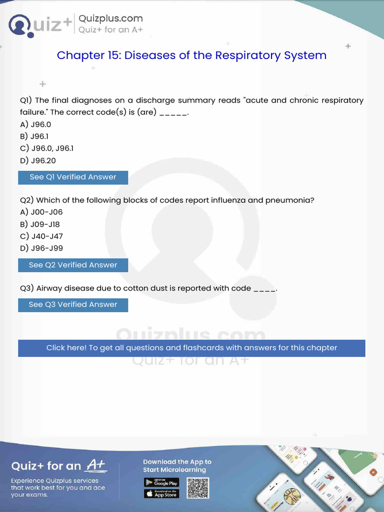 The Final Diagnoses On A Discharge Summary Reads Acute and Chronic ...