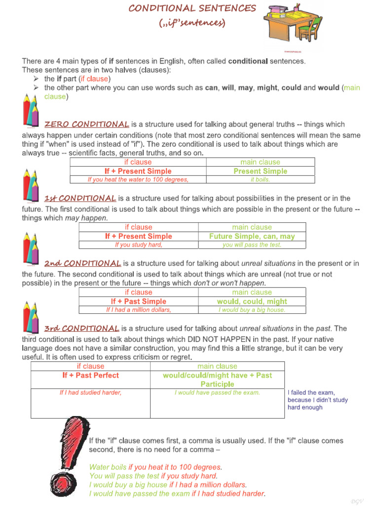 Conditionals | PDF