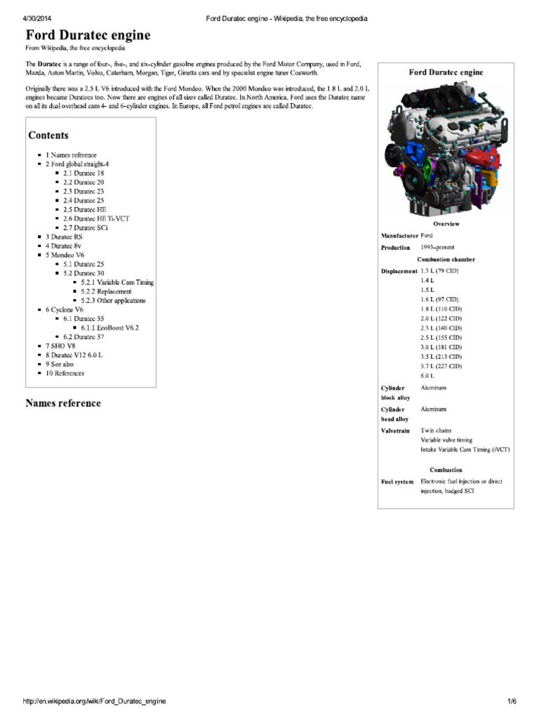 Ford Duratec Engines PDF Free | PDF