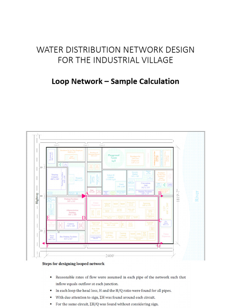 Loop Network - Sample Calculation | PDF