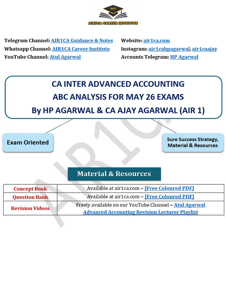 Accounts ABC Analysis May 26 | PDF | Corporations | Financial Accounting