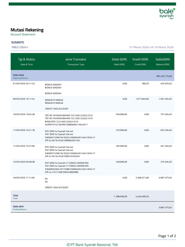 Estatement 16032026 | PDF | Business | Financial Services