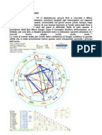 Astrologia Oraria La Conferenza Di Draghi