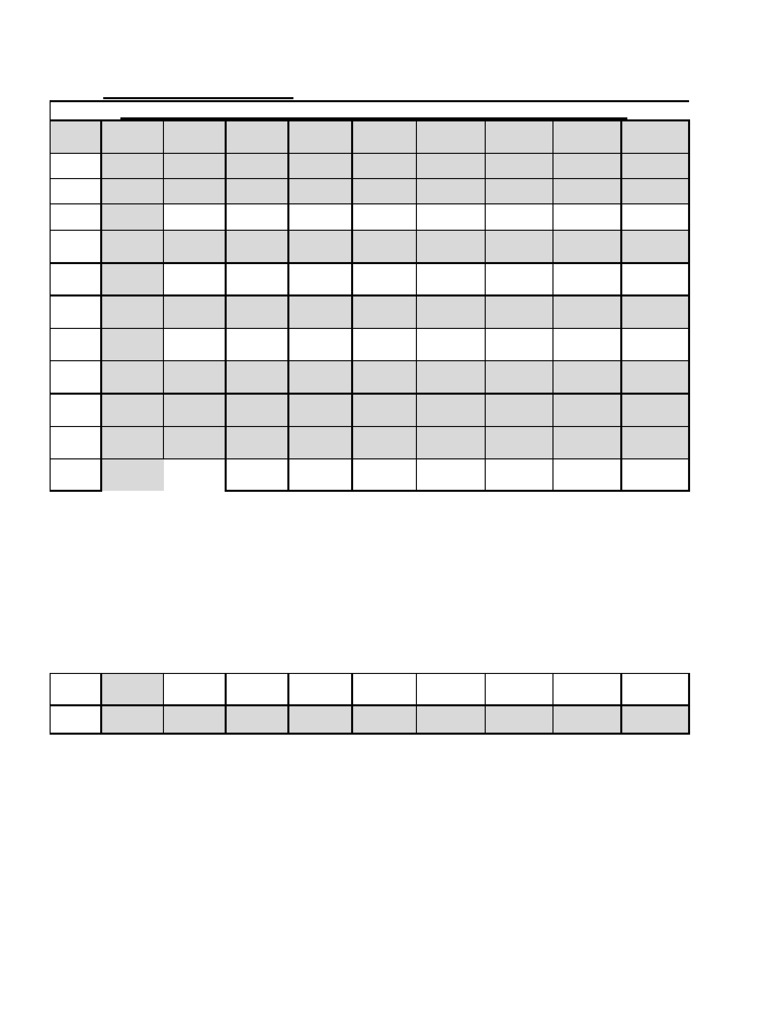 Intervention Classes Template Week Ending 14 March 2026 | PDF