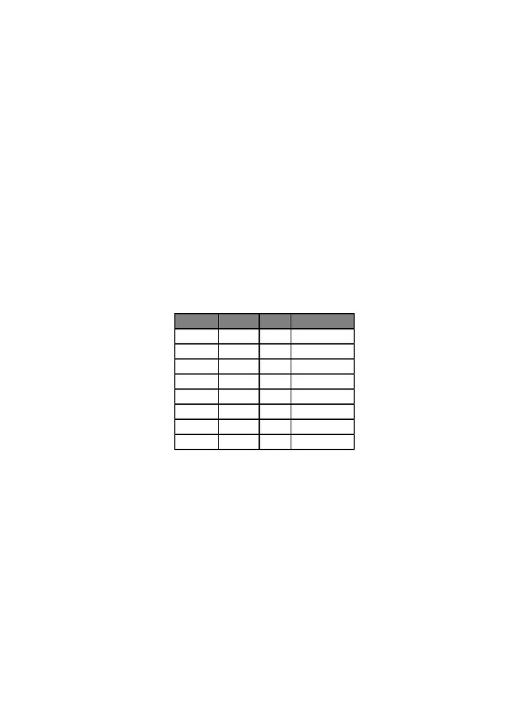 Kit CFC Estudo | PDF