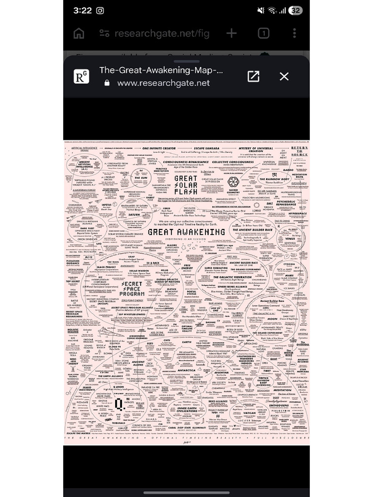 Great Awakening Map HD | PDF