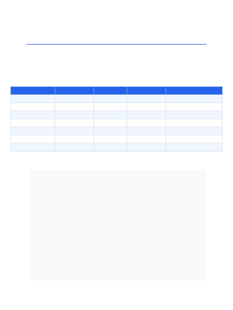 41 Linux System Administration | PDF | Linux | Backup