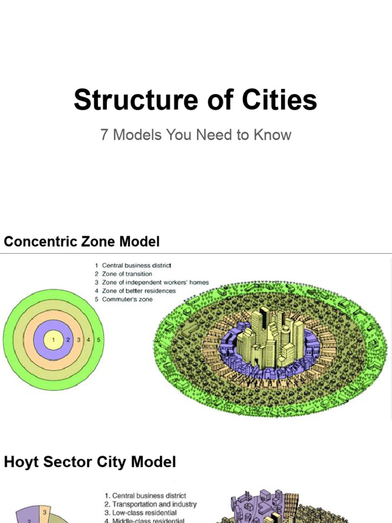 Structure of Cities | PDF