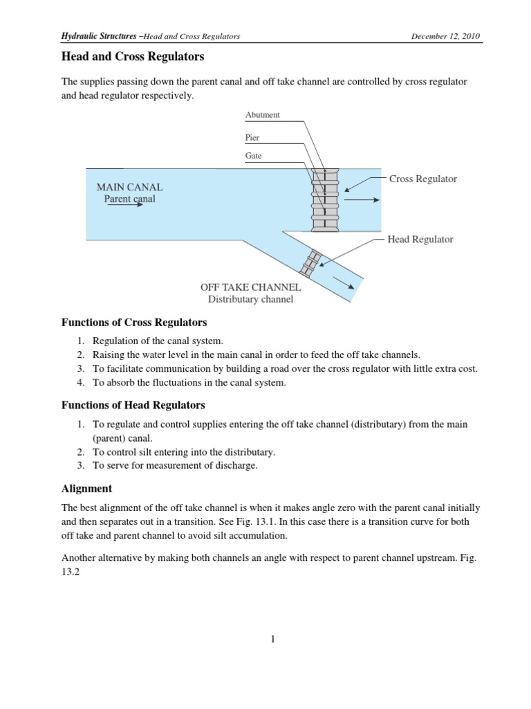 Head and Cross Regulators Canal Continuum Mechanics