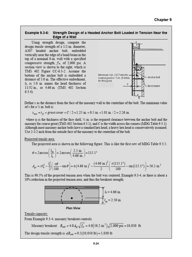 MDG 2022 Sample Examples | PDF | Screw | Masonry
