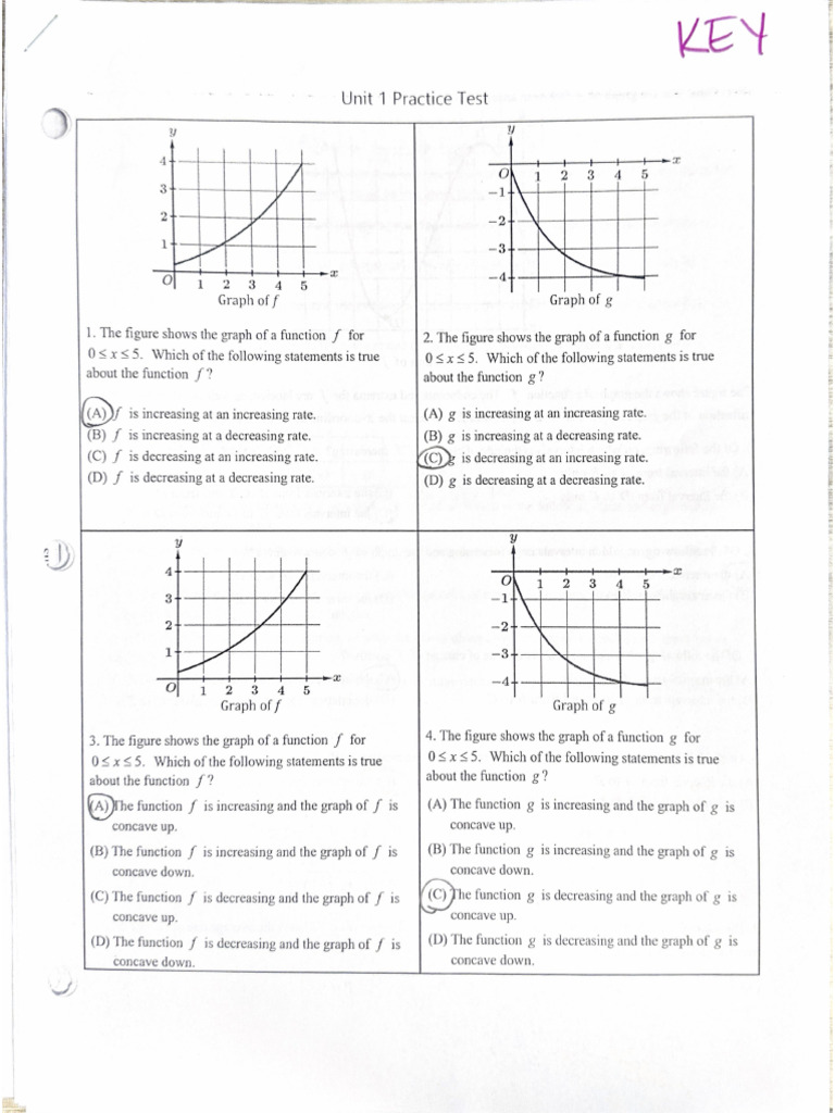 Unit+1+ +Practice+Test+KEY | PDF