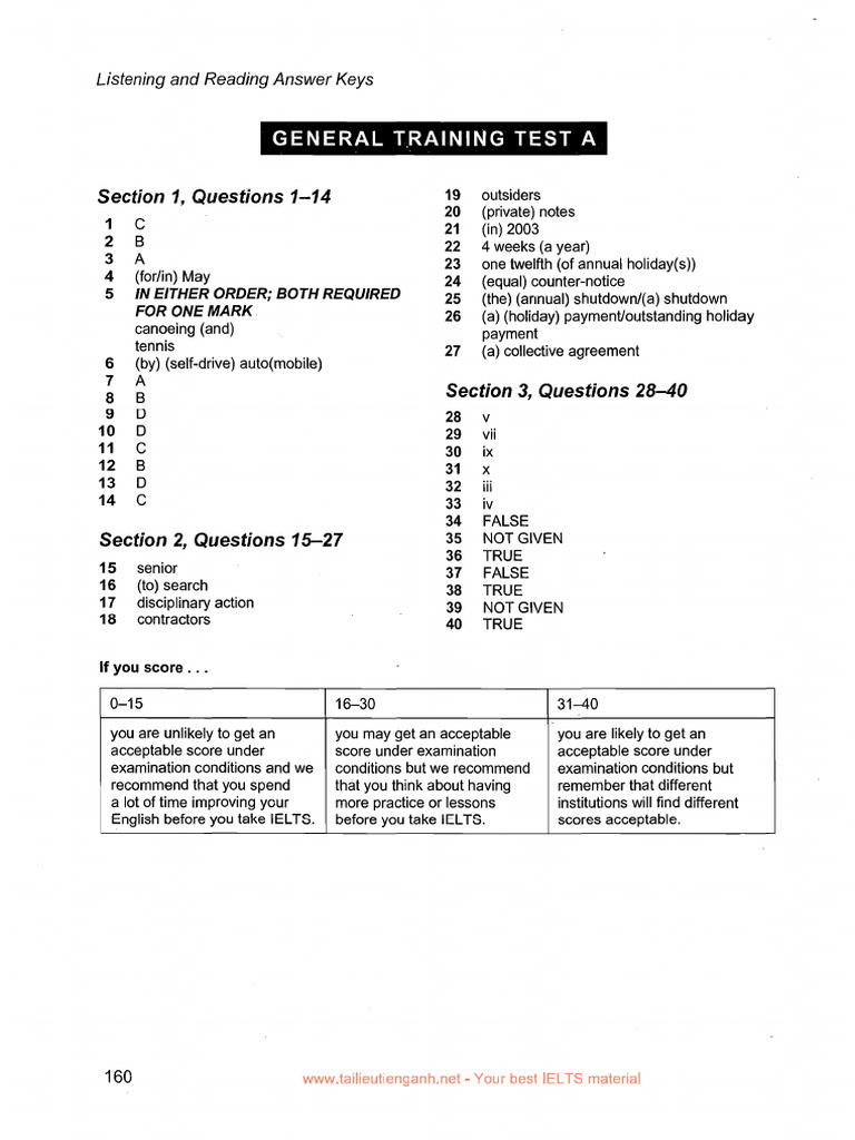 Test 1-Reading GT Key | PDF