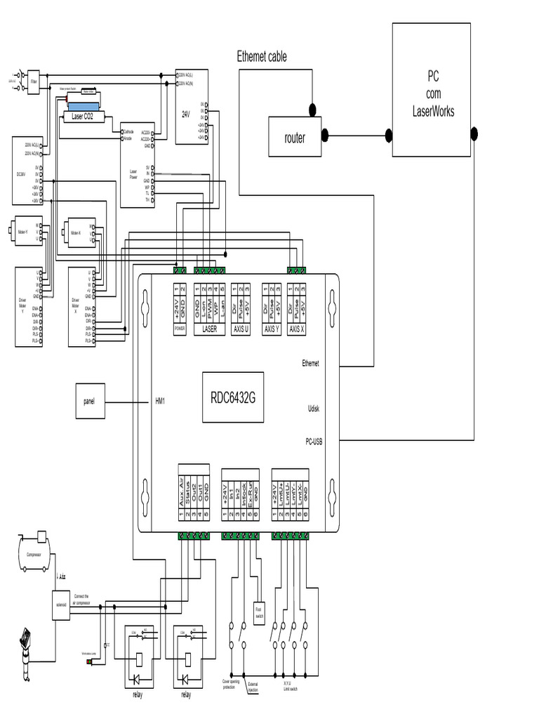 Ruida RDC6432G Wiring Diagram | PDF | Computer Engineering | Electric Power
