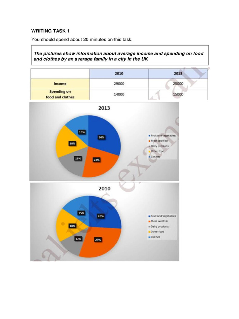 Vol 1 Test 4 Writing Task 1 | PDF