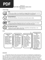 Download How the Angels Built Lake Lanao by May Anne Aves SN101933252 doc pdf