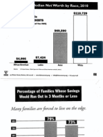 Race Wealth Workshop Handouts 2012