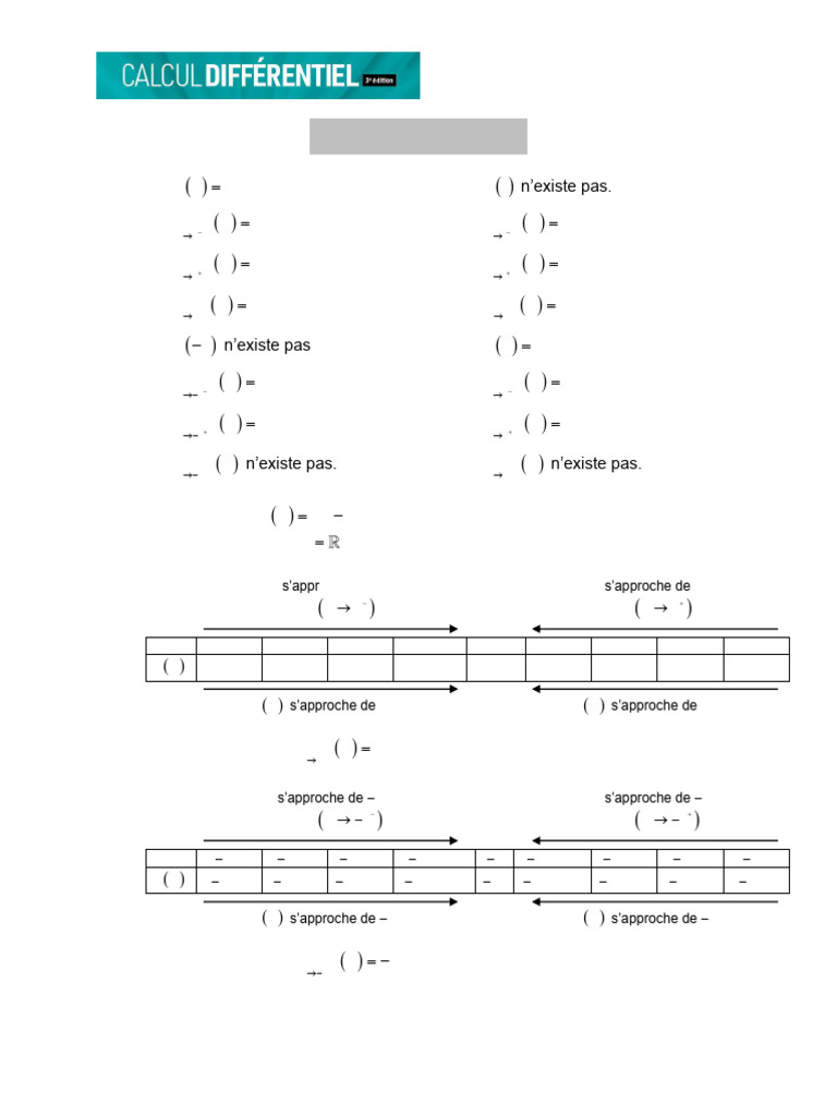 Calcul Diff 3e Sol Exer Recap Ch1 | PDF