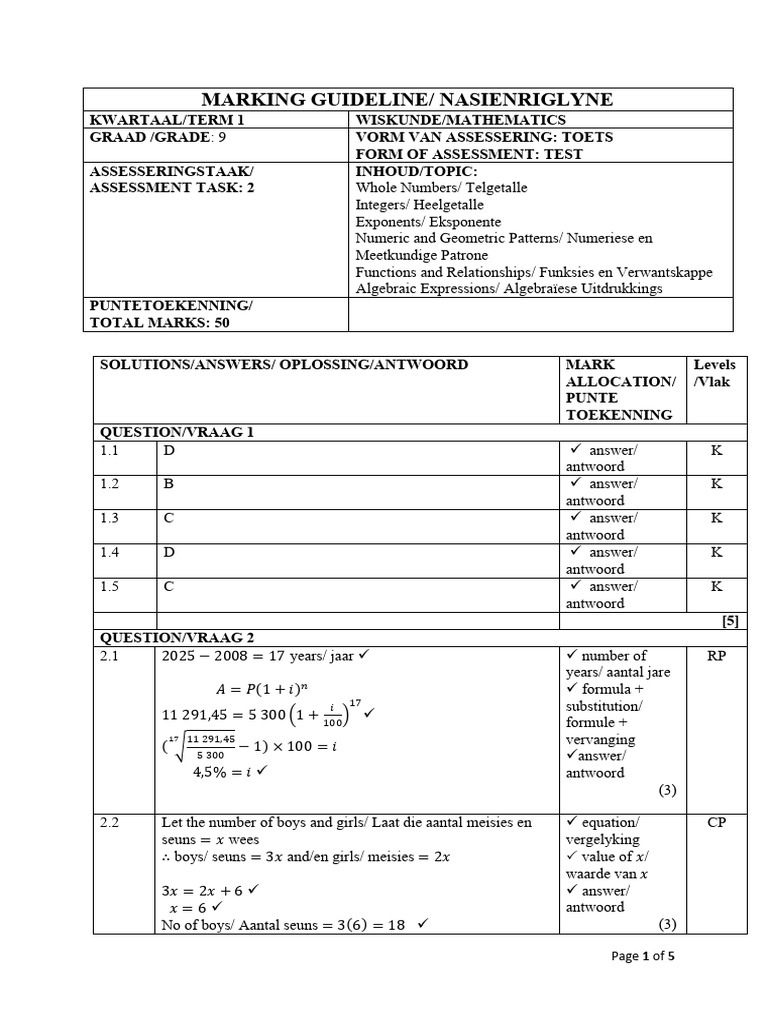 Grade 9 Fat Test Term 1 2026 Marking Guideline | PDF | Discrete ...