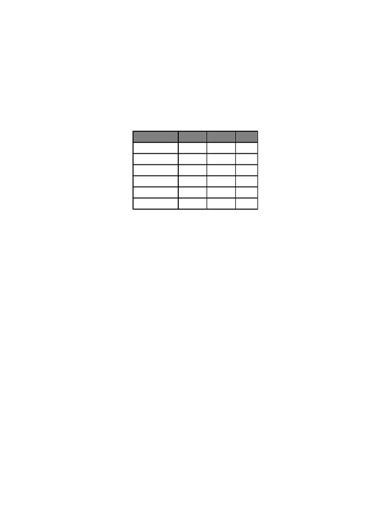 Sample Lps Report Card | PDF