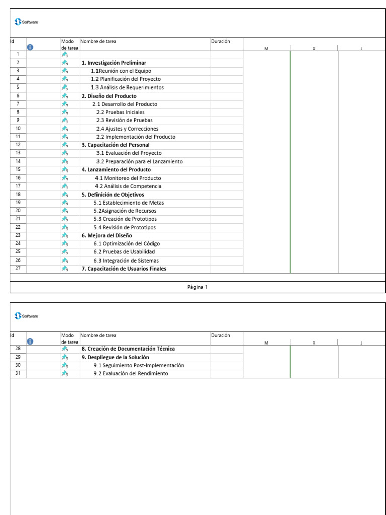 Proyecto 1 | PDF | Informática | Ingeniería de software