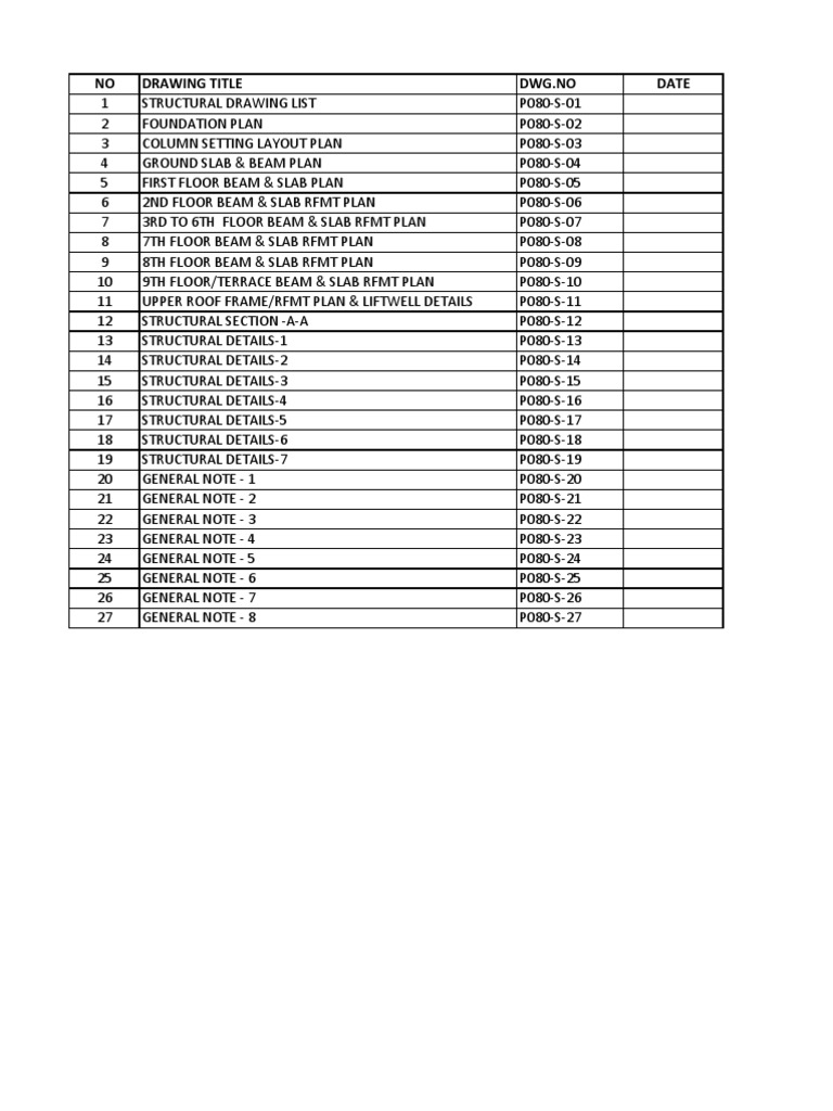Structural Drawing Index and Plans | PDF