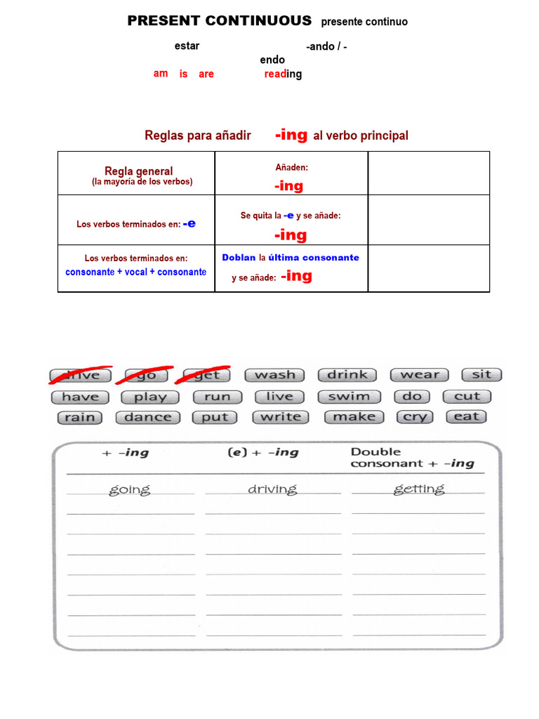 Present-Continuous Work | PDF