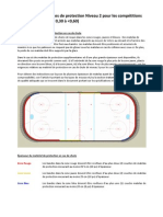 Exigences de Protection Niveau 2 Pour Les Compétitions Sur Courte Piste (FEC 0,30 À 0,60)