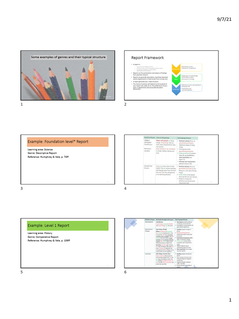 2b Examples of Text Structure 6pp | PDF | Cognition | Methodology