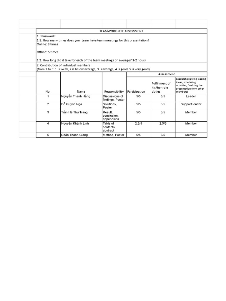 Self Assessment Form | PDF