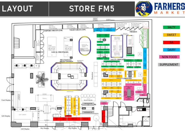 Fm5 - Layout Final-Model 22.04.2024 | PDF | Biscuit | Drink
