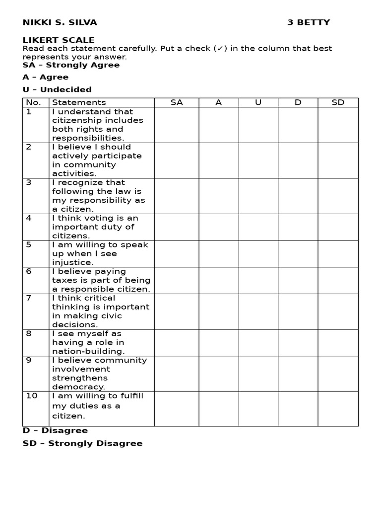 Rating Scale | PDF